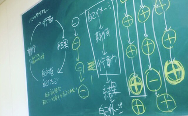 企業研修